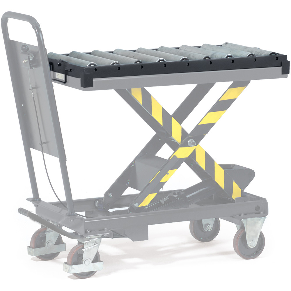 fetra® Transportador de rodillos 6890